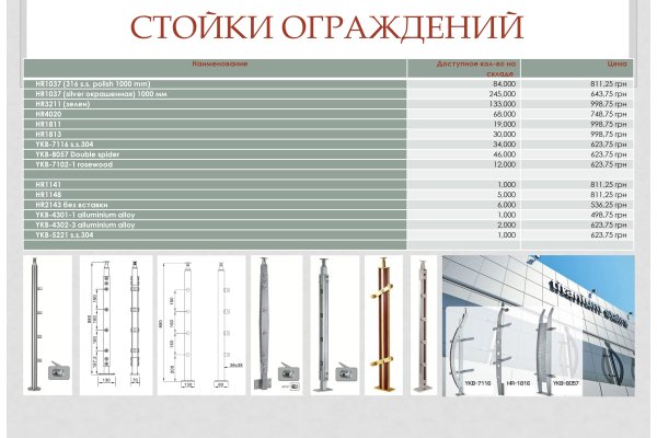 Омг сайт в тор браузере ссылка скачать