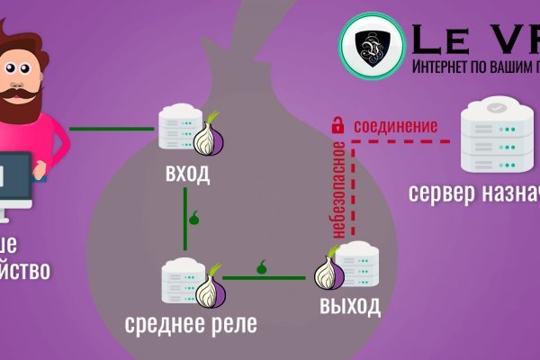 Проект омг