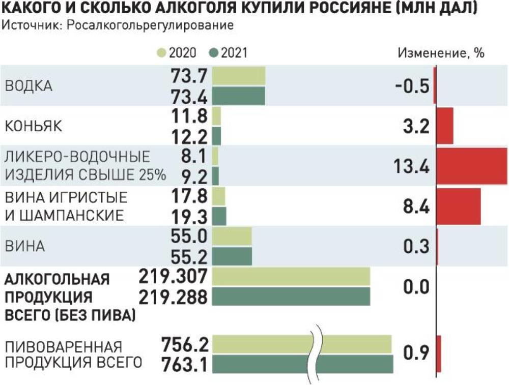 Как оформить оплату на меге через киви